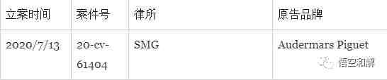 赶紧下架！AUDEMARS PIGUET爱彼等12个手表品牌联合起诉，已经冻结平台账号！