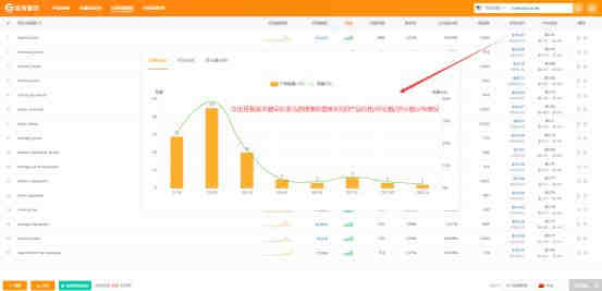 卖家精灵是什么？它的作用是什么？