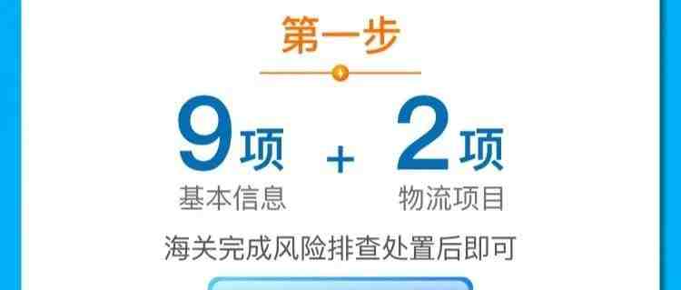 一图读懂《上海口岸2021年深化跨境贸易营商环境改革若干措施》