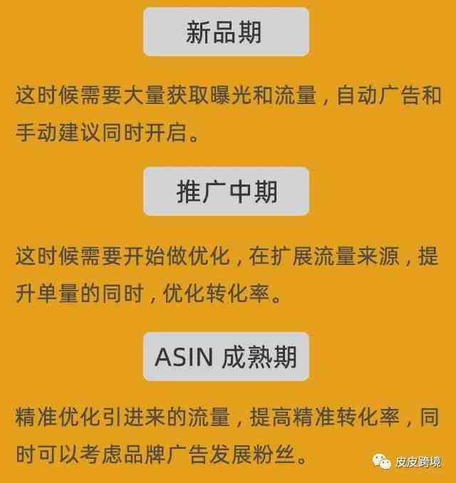 亚马逊自动广告到底要不要做？