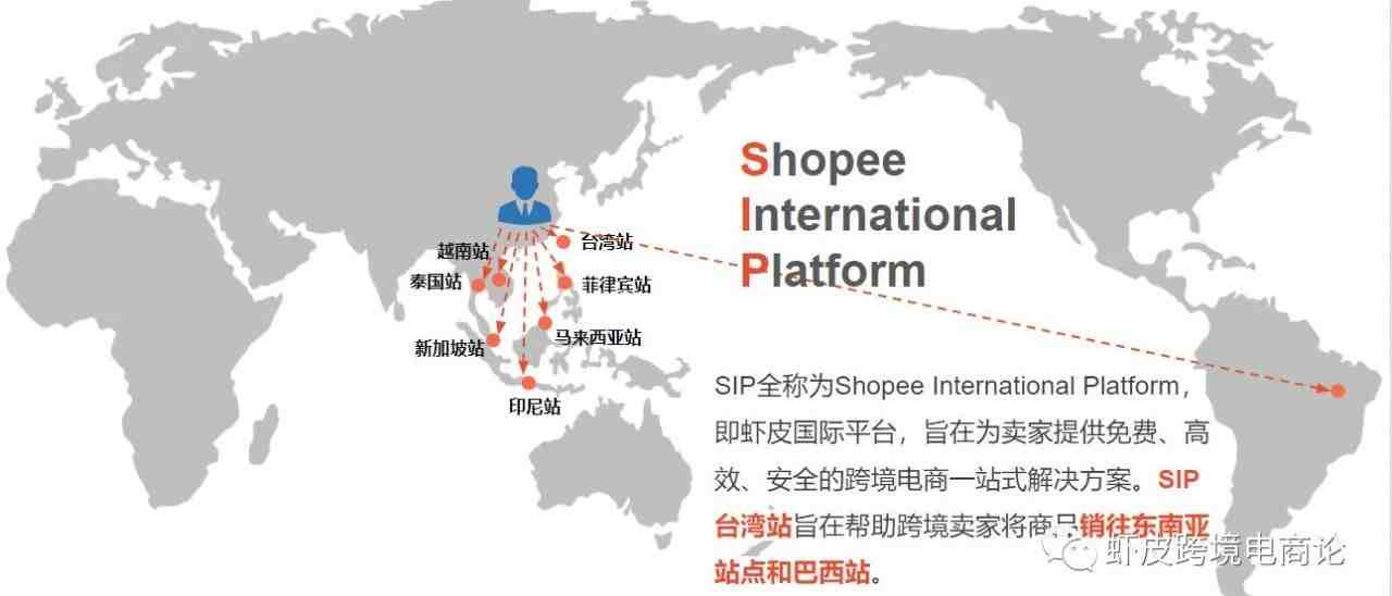 shopee 虾皮跨境——虾皮最近更新的几个知识点