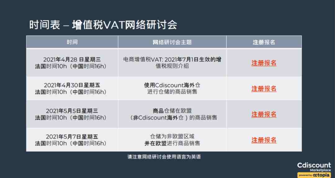 平台最新增值税VAT规则分享