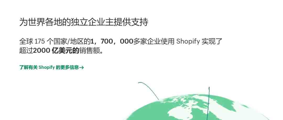 Shopify？这些你都了解吗？