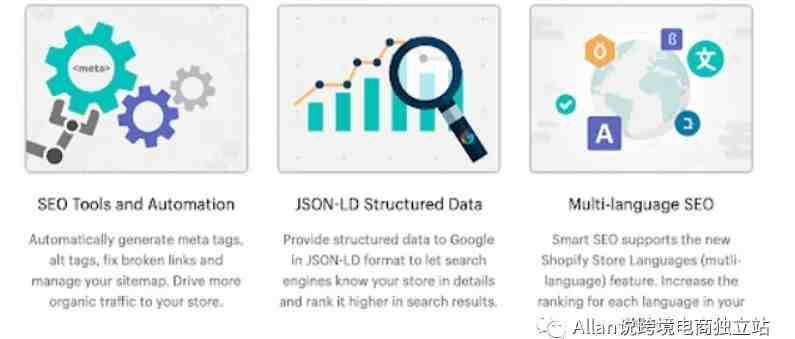 2022年最好用的 Shopify SEO APP