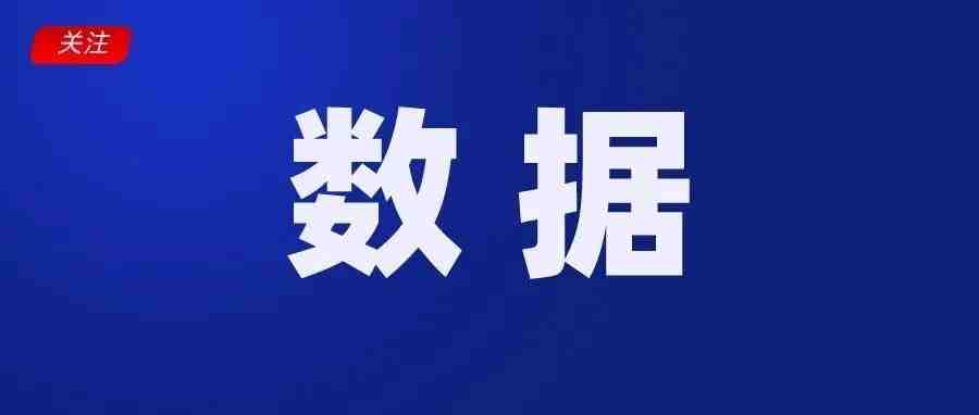 同比上涨仅0.3%！东南亚消费者太穷还是流量见顶？12月份Lazada/Shopee各站点流量数据表现出炉