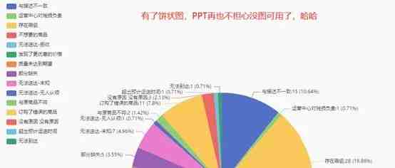 跨境魔方-亚马逊跨境电商实用工具