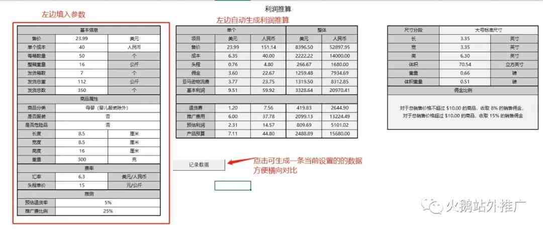 【五千字】一文讲透，亚马逊FBA （Fulfillment by Amazon）是什么