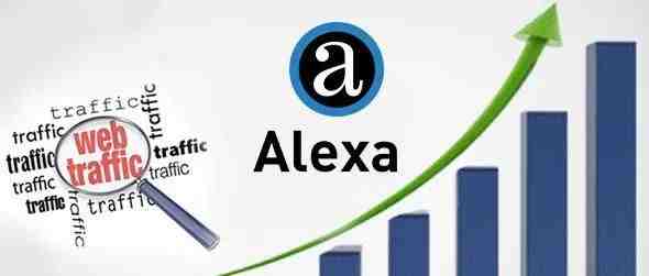 如何把Alexa排名 9个月内做到行业世界第一(排名从10W+到2W+实操复盘)