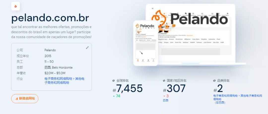 解析巴西最大的社区型deal网站-Pelando