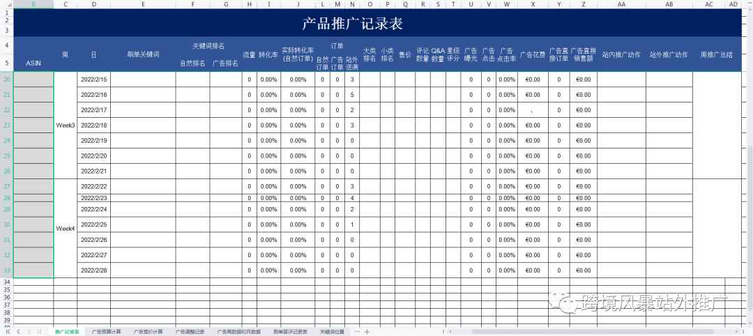 亚马逊实操大麦单品推广记录