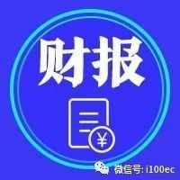 阿里健康2023财年上半年营收115亿元 净利润1.6亿元