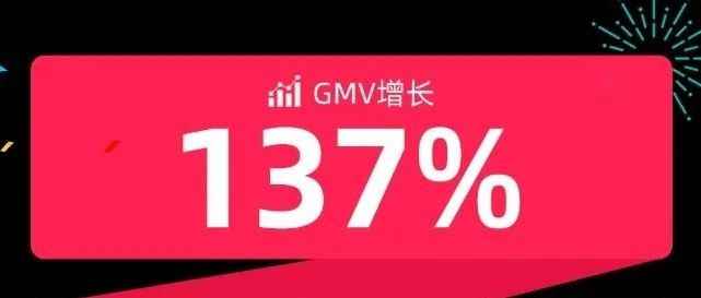 TikTok电商双十一收官！跨境GMV增长137%