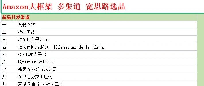 Amazon大框架 多渠道 宽思路选品