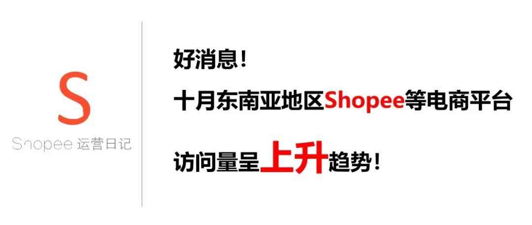 好消息！十月东南亚地区Shopee等电商平台访问量呈上升趋势！