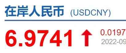 疫情原因去不了办公室的这几天，唯一的安慰就是美元汇率有望破7了