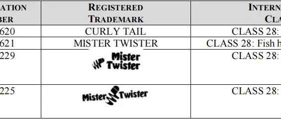 赶紧下架！！！渔具品牌Mister Twister发起新诉讼 （内附注册商标和被告名单）