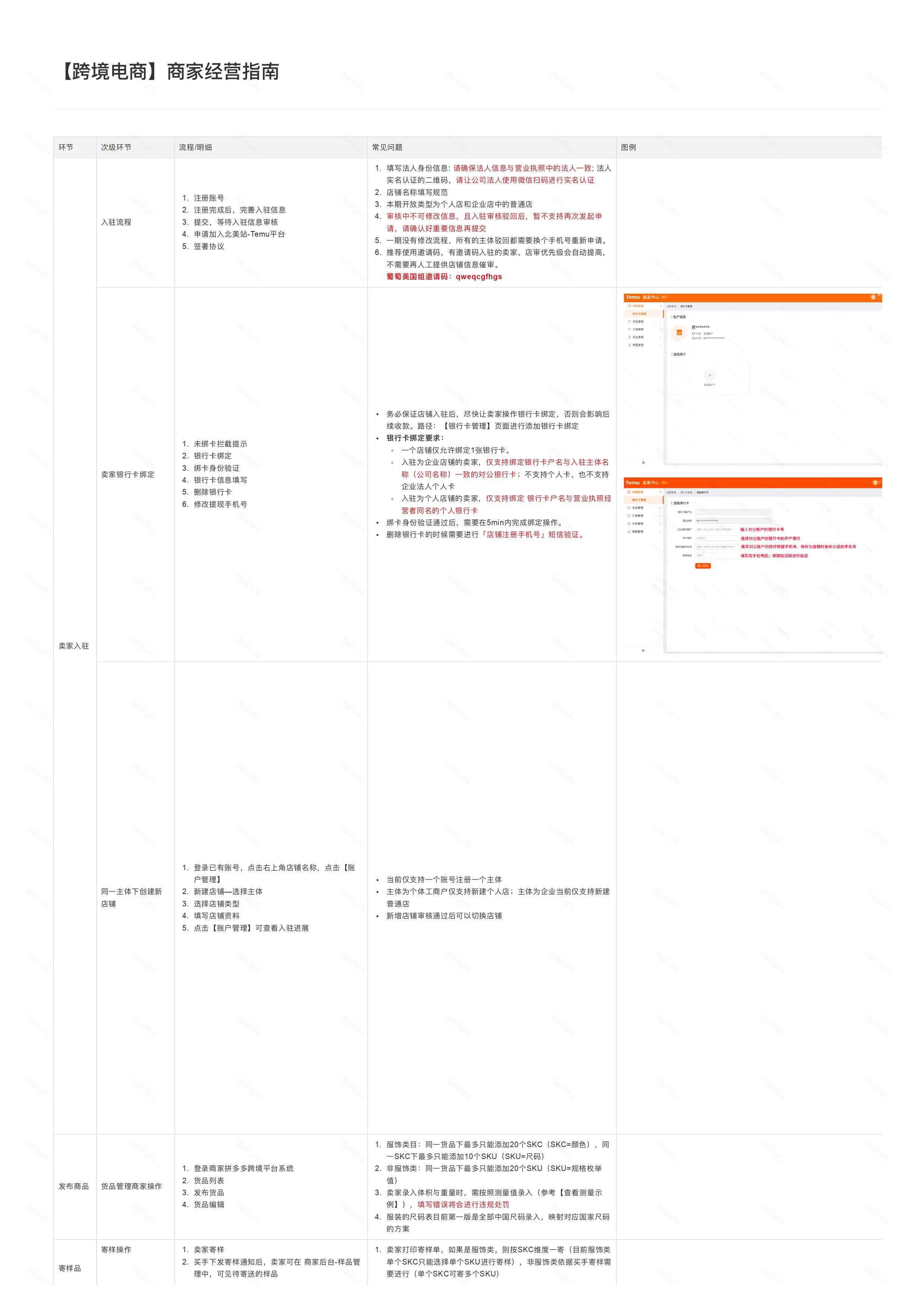 Temu跨境电商商家经营指南