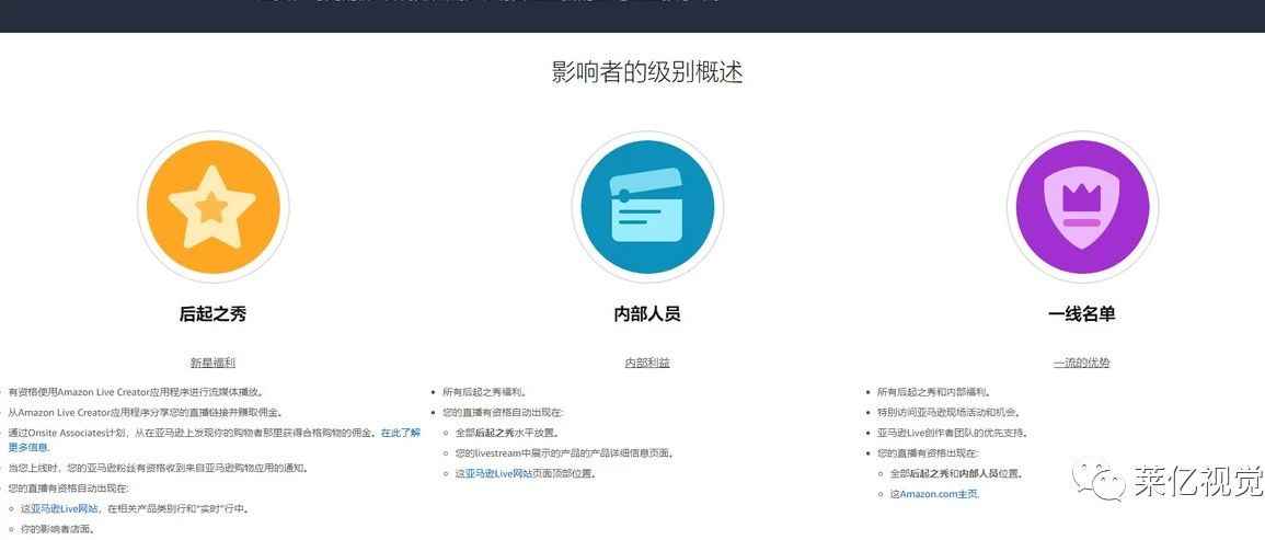 原来亚马逊Influencer也有官方等级划分！