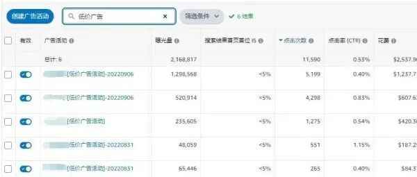 全面初始词库增加批量反查H10+文案广告优化思路