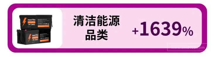 新能源产品正在加速出海，如何规避物流风险？